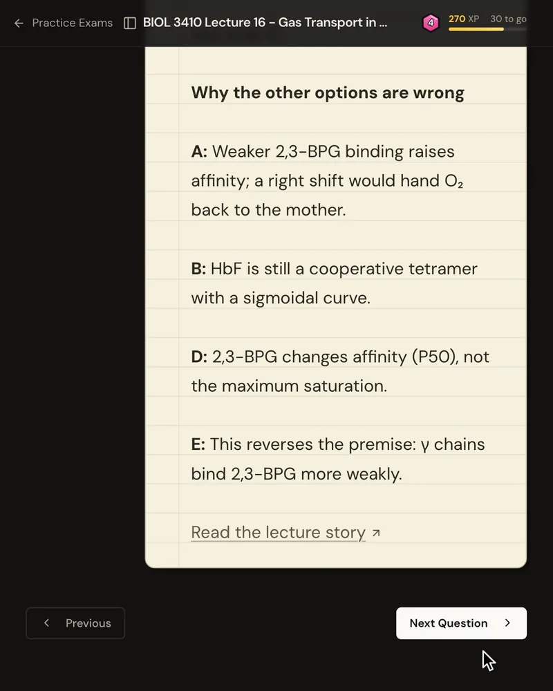 The explanation’s “Why the other options are wrong” list, one reason for each wrong option