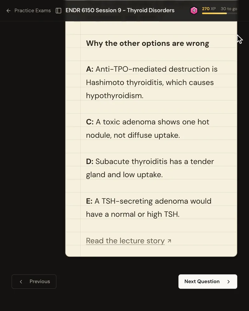 The explanation’s “Why the other options are wrong” list, one reason for each wrong option