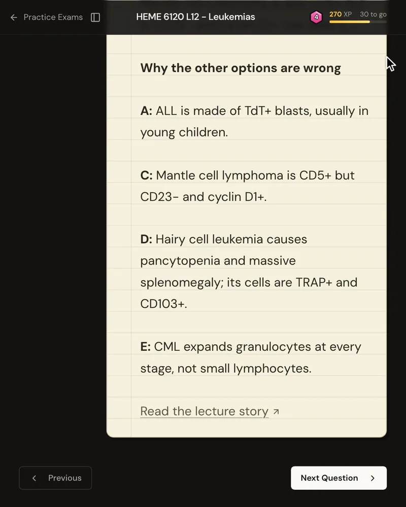 The explanation’s “Why the other options are wrong” list, one reason for each wrong option