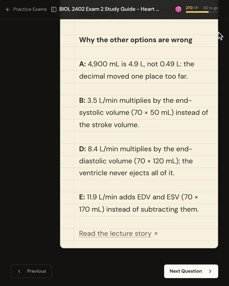 The explanation’s “Why the other options are wrong” list, one reason for each wrong option